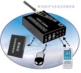 gsm 汽车