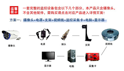 监控摄像头直销安防监控器材设备批发 高清红外监控摄像机__世界工厂网